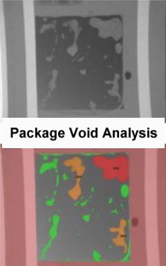 package void analysis